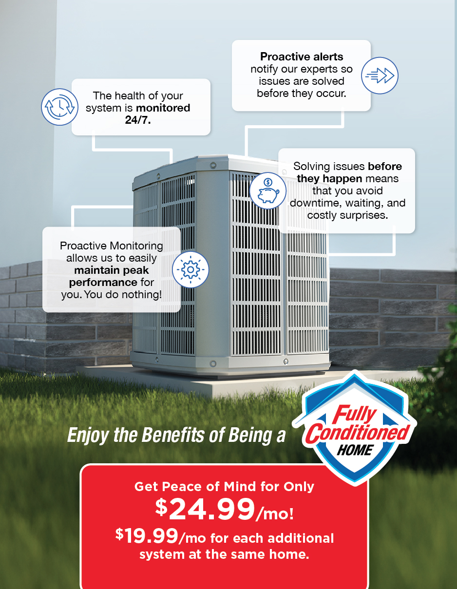 Get piece of mind for only $24.99/mo!